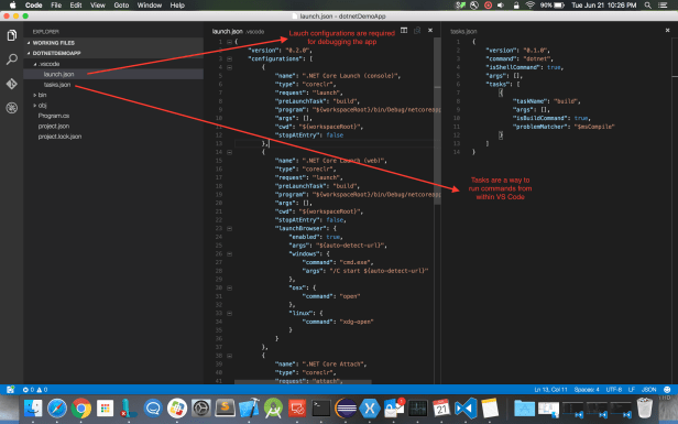 launch-tasks-content